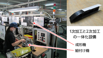 成形・組付けの同期化