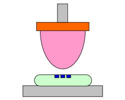 図